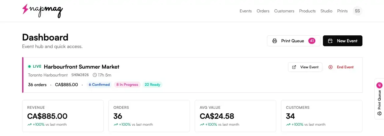Vixie vendor dashboard with a live event panel showing event code, duration, revenue, and order status counters