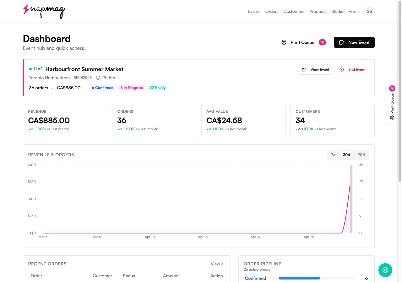 Vixie vendor dashboard showing live event banner, revenue and order metrics, and the order pipeline